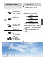 Предварительный просмотр 9 страницы Haier 2HUM18HC003 Operation Manual