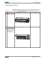 Предварительный просмотр 11 страницы Haier 2HUM18HC003 Operation Manual