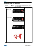 Предварительный просмотр 21 страницы Haier 2HUM18HC003 Operation Manual