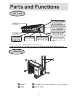 Preview for 10 page of Haier 2HUM18R03/R2(DB) Operation Manual