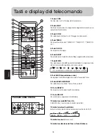 Предварительный просмотр 55 страницы Haier 2HUM18R03 Operating Manual