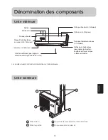 Предварительный просмотр 76 страницы Haier 2HUM18R03 Operating Manual