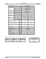 Preview for 11 page of Haier 2U14CS1ERA Service Manual