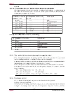 Preview for 28 page of Haier 2U14CS1ERA Service Manual