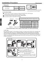 Preview for 12 page of Haier 2U14CS2ERA Installation Manual