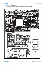 Предварительный просмотр 81 страницы Haier 2U14CS4ERA Service Manual