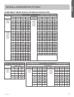 Preview for 9 page of Haier 2U18MS2HDA1 Installation Instructions Manual