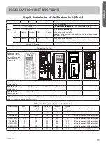 Preview for 15 page of Haier 2U18MS2VHB Installation Manual