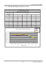 Preview for 57 page of Haier 2U40S2SM1FA Service Manual