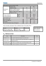 Preview for 10 page of Haier 2U50S2SF1FA Service Manual