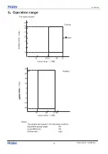 Preview for 12 page of Haier 2U50S2SF1FA Service Manual