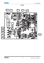 Preview for 16 page of Haier 2U50S2SF1FA Service Manual