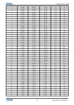 Preview for 26 page of Haier 2U50S2SF1FA Service Manual