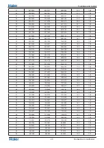 Preview for 30 page of Haier 2U50S2SF1FA Service Manual