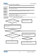 Preview for 40 page of Haier 2U50S2SF1FA Service Manual