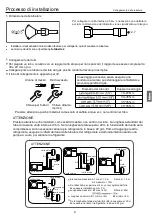 Preview for 48 page of Haier 2U50S2SM1FA-3 Installation Manual