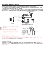 Preview for 49 page of Haier 2U50S2SM1FA-3 Installation Manual