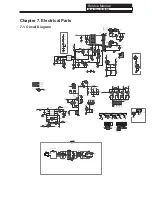 Preview for 24 page of Haier 32D3005 Service Manual