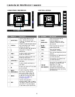 Preview for 52 page of Haier 32D3005 User Manual