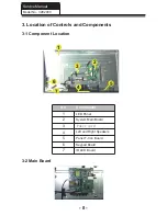 Preview for 9 page of Haier 32E2000 Service Manual