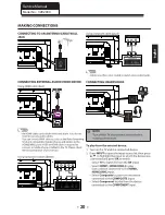 Preview for 21 page of Haier 32E2000 Service Manual