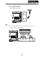 Preview for 22 page of Haier 32E2000 Service Manual