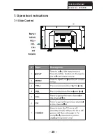 Preview for 26 page of Haier 32E2000 Service Manual