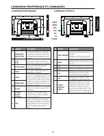 Preview for 35 page of Haier 32E2000 User Manual