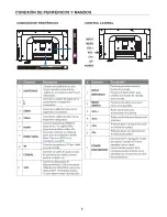 Preview for 58 page of Haier 32E2000 User Manual