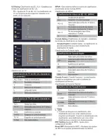 Preview for 65 page of Haier 32E2000 User Manual