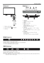 Preview for 8 page of Haier 32G2000M User Manual