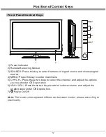 Предварительный просмотр 13 страницы Haier 32T51 User Manual