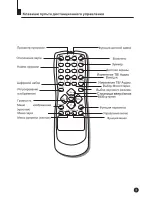 Предварительный просмотр 7 страницы Haier 34F9B-T (Russian) 