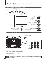 Preview for 5 page of Haier 34F9K Owner'S Manual