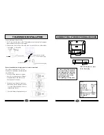 Preview for 10 page of Haier 34FV6H Operating Instructions Manual