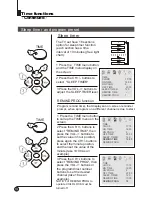 Preview for 20 page of Haier 34T9B Owner'S Manual