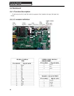Preview for 15 page of Haier 39D3005 Service Manual