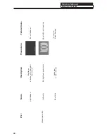 Preview for 51 page of Haier 39D3005 Service Manual