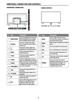 Preview for 10 page of Haier 39G2000 User Manual