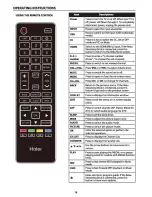 Preview for 12 page of Haier 39G2000 User Manual