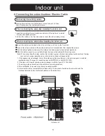 Preview for 5 page of Haier 3HUM20HA03/R2 Installation Manual