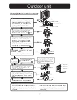 Preview for 7 page of Haier 3HUM20HA03/R2 Installation Manual