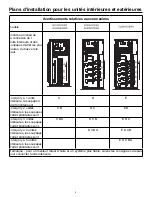 Preview for 56 page of Haier 3U19FS1ERA Installation Manual