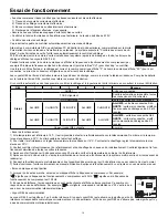 Preview for 64 page of Haier 3U19FS1ERA Installation Manual