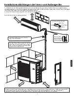 Preview for 71 page of Haier 3U19FS1ERA Installation Manual