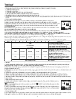 Preview for 80 page of Haier 3U19FS1ERA Installation Manual