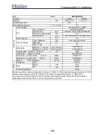 Preview for 20 page of Haier 3U19FS1ERA Service Manual