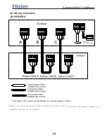 Preview for 34 page of Haier 3U19FS1ERA Service Manual