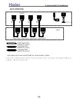 Preview for 35 page of Haier 3U19FS1ERA Service Manual