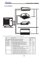 Preview for 38 page of Haier 3U19FS1ERA Service Manual